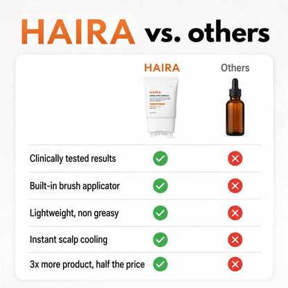Korean Hair Growth Serum